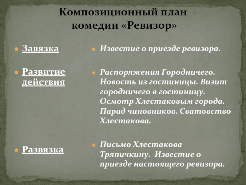 Почему известие о приезде ревизора встревожило чиновников