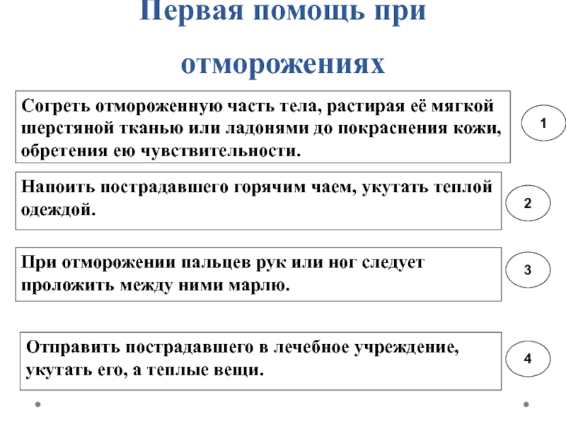 Первая помощь при отморожении ответ на тест