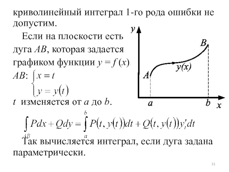 Интеграл онайл. Криволинейный интеграл 1-го рода. Криволинейный интервал 1-го рода. Криволинейный интеграл 2 рода на плоскости. Формула для вычисления криволинейного интеграла 1 рода.