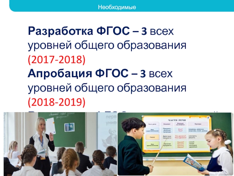 Образования 2018. Разработка ФГОС. ФГОС 3. Разработчики ФГОС. Разработка ФГОС 2005 Г.