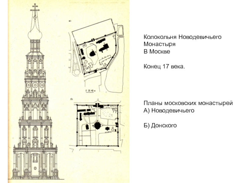 Новодевичий монастырь план схема