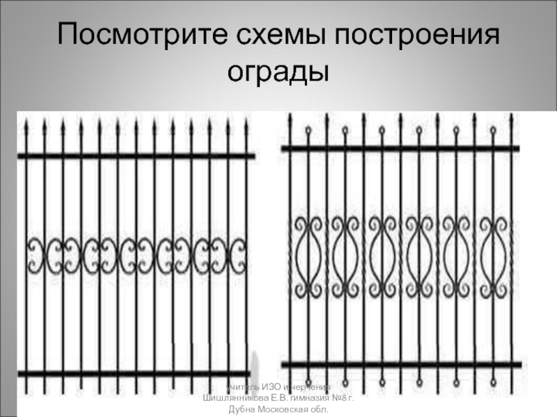 Увидела схема. Построение ограды и деревьев на прямых произвольного направления. Монтаж решётки ограждения Миллениум схема. Сообщение о решетках и оградах города 8 класс.