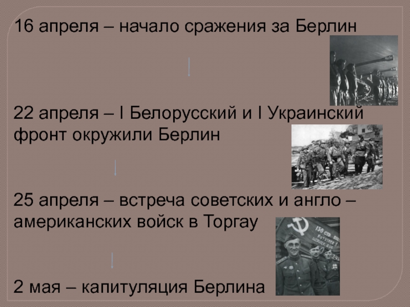 16 апреля – начало сражения за Берлин22 апреля – I Белорусский и I Украинский фронт окружили Берлин25
