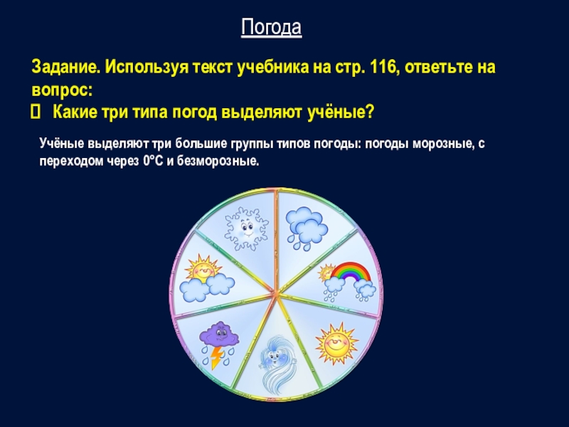 Выделяют 2 типа погоды. Типы погоды. Виды погоды. 7 Типов погоды. Типы погоды с описанием.