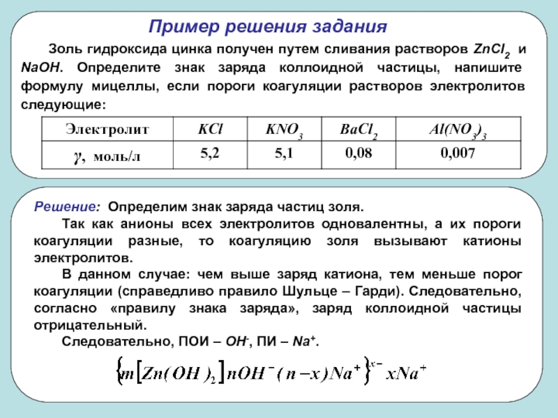 Коллоидная частица обладающая положительным зарядом образуется в реакциях схемы которых имеют