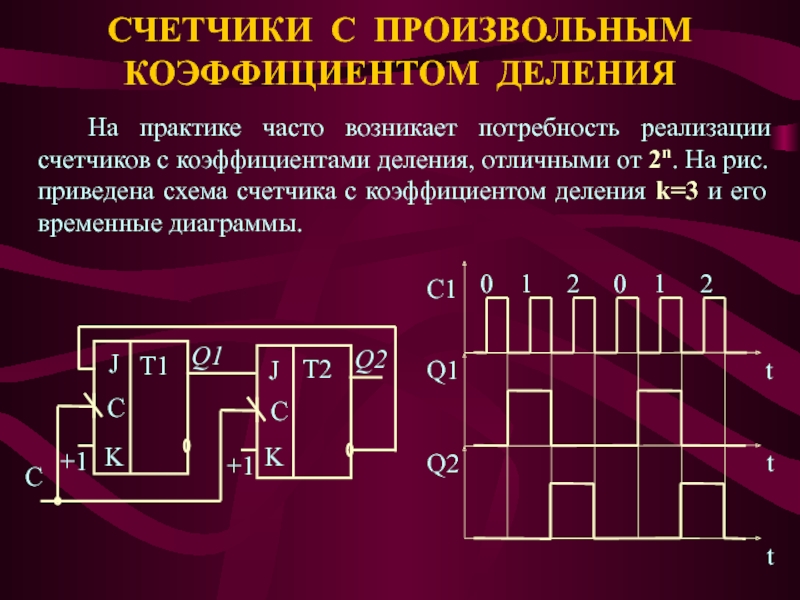 Схемотехника это. Реверсивный счетчик схемотехника. 4516 Двоичный счетчик. Двоичный счетчик 14020. Двоичный счетчик-делитель с коэффициентом пересчета.