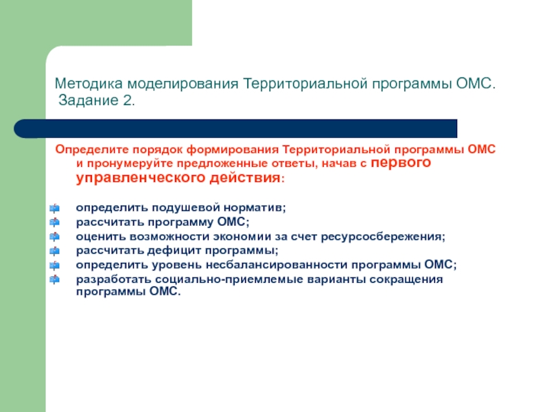 Базовая и территориальная программа омс презентация