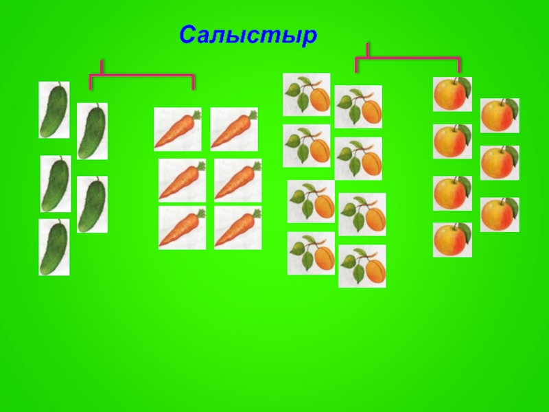 Реттік санау тех карта