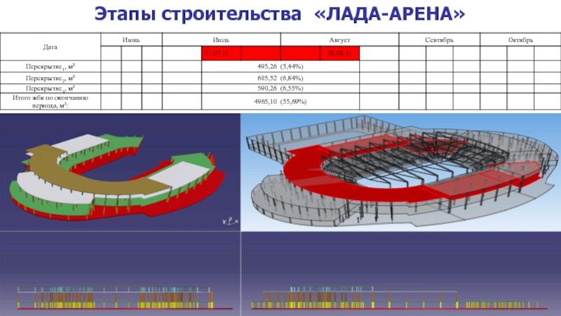 Лада Арена Тольятти Купить Билет