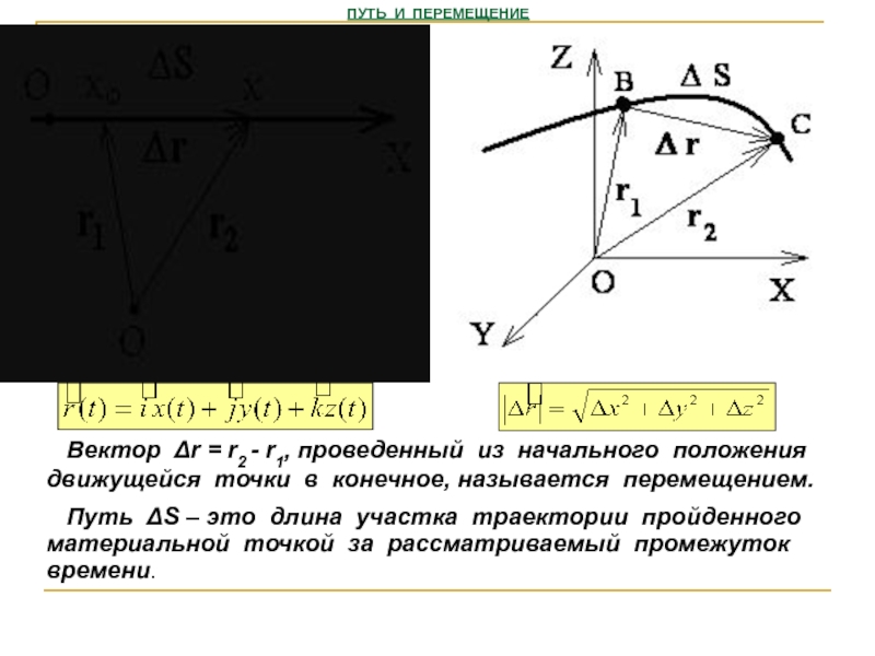 Перемещение это длина траектории