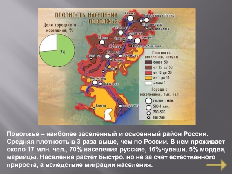 Обозначьте долю региона в территории и населении россии в процентах поволжье контурная карта