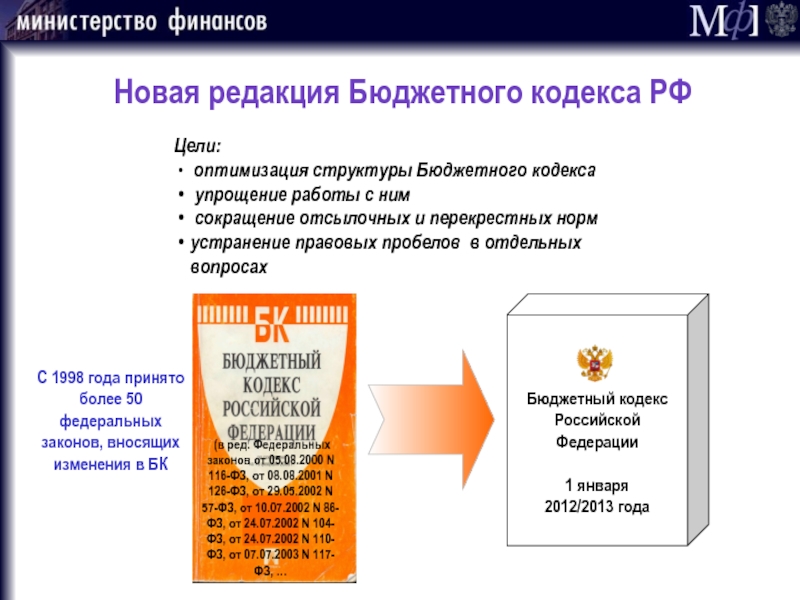 Последния редакция кодекса. Бюджетный кодекс. Бюджетный. БК РФ. Бюджетное законодательство Российской Федерации.