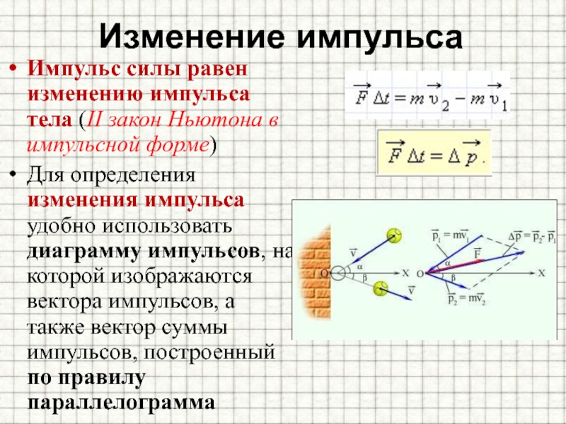 Зависимость импульса тела. Импульс силы определение. Импульс тела и Импульс силы. Импульс тела равен. Формула импульса через силу.