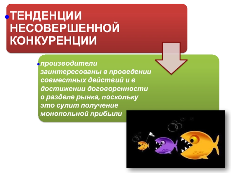 Конкуренция обществознание 10 класс. Политика защиты конкуренции Обществознание. Конкуренция и Монополия презентация 11 класс. Конкуренция это в обществознании. Конкуренция и Монополия 11 класс.