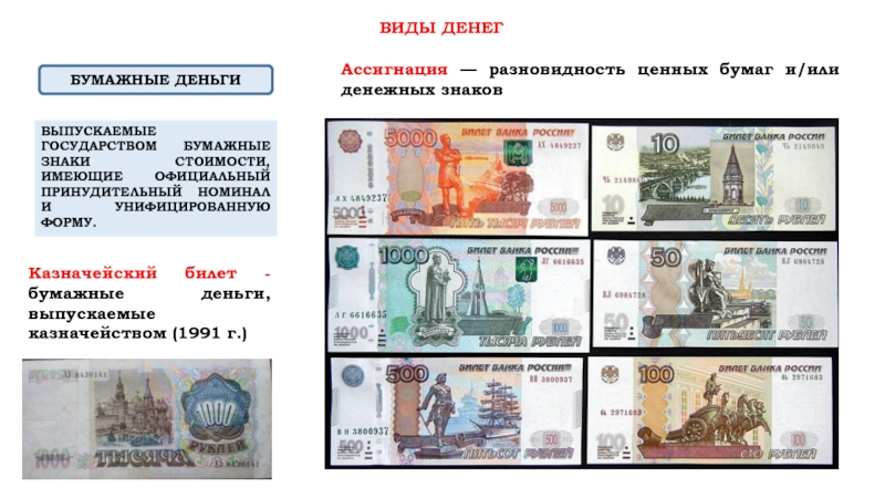 Существующие купюры рубля. Виды бумажных денег. Виды денег бумажные деньги. Виды денежных знаков. Современные бумажные деньги.