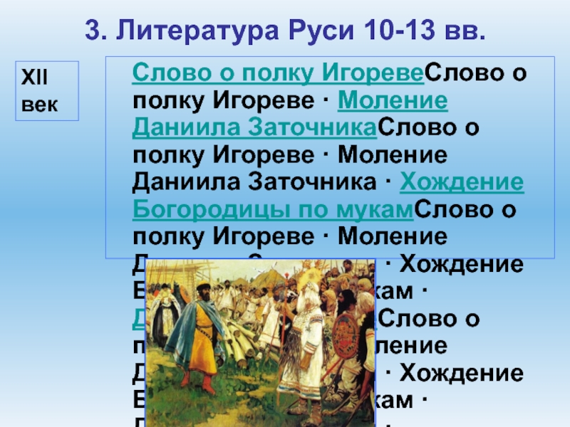 Литература русь. Девгениево деяние. Литература Руси 10-13. Девгениево деяние Жанр. Девгениево деяние краткое содержание.