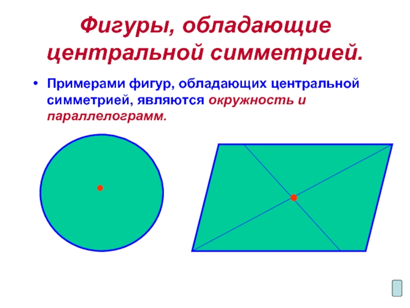 Центр симметрии. Центр симметрии параллелограмма. Фигуры обладающие центральной симметрией. Центральная симметрия окружность и параллелограмм. Фигуры не обладающие центральной симметрией.
