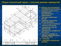 Новык решения