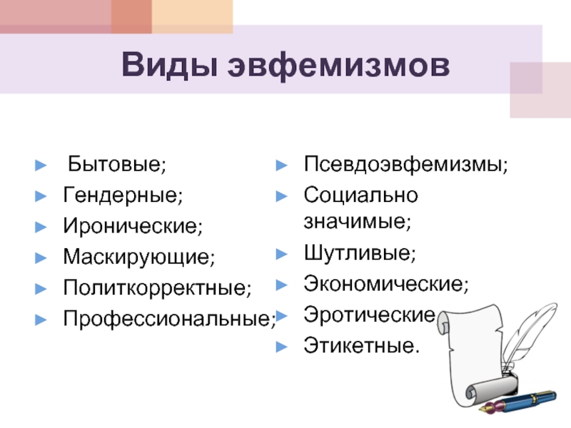 Употребление эвфемизмов в обиходно бытовой речи презентация