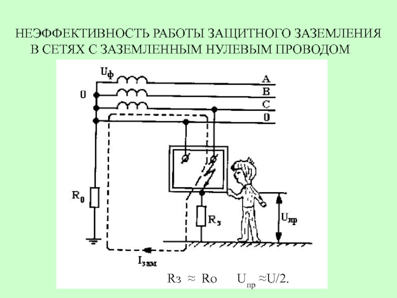 Защитное зануление презентация