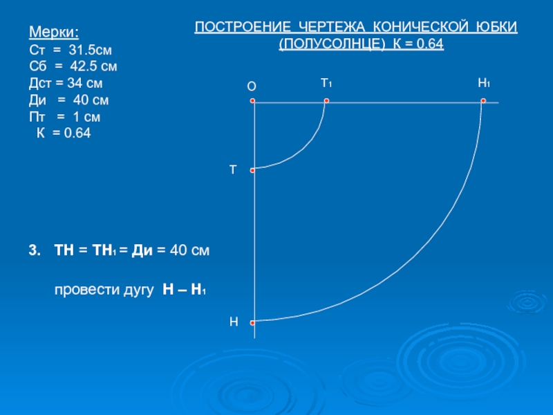 0 см. Мерки конической юбки. Мерки для юбки полусолнце. Чертеж конической юбки с мерками. Чертёж юбки солнце с мерками.