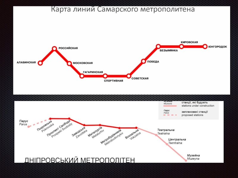 Есть ли метро в самаре схема