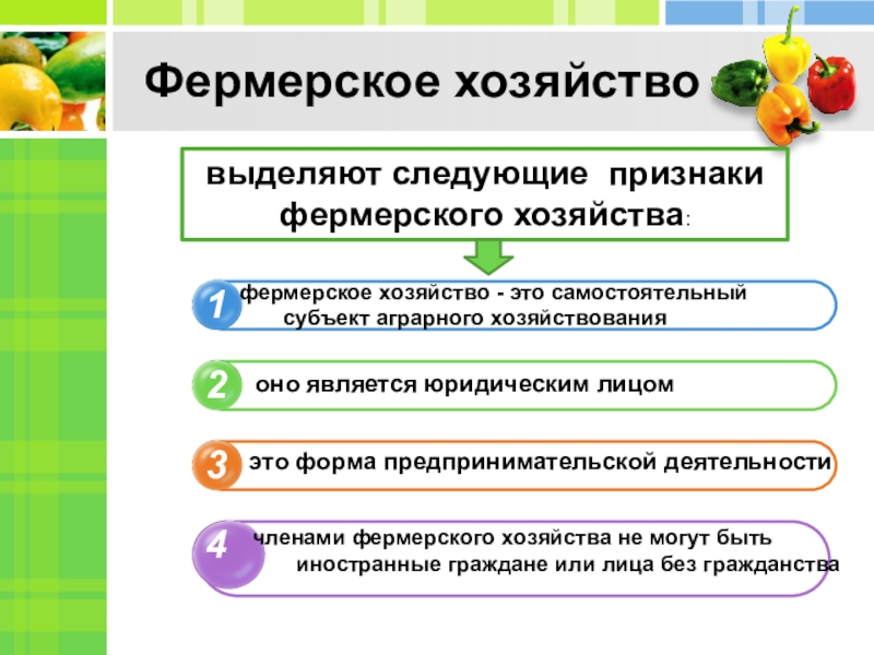 Формы организации крестьянско фермерского хозяйства