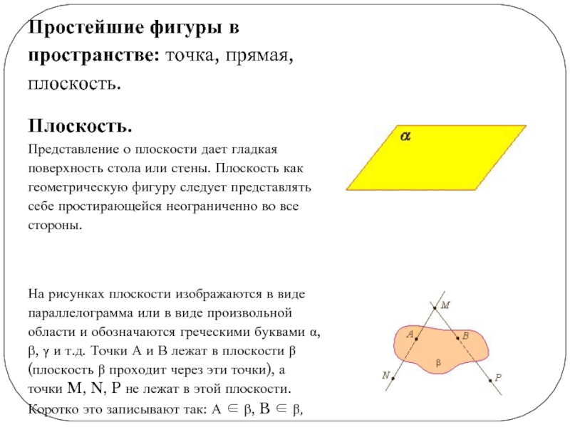 Точка и плоскость пространства. Представление плоскости. Простейшие фигуры в пространстве. Представление плоскости примеры. Представление плоскости в пространстве.