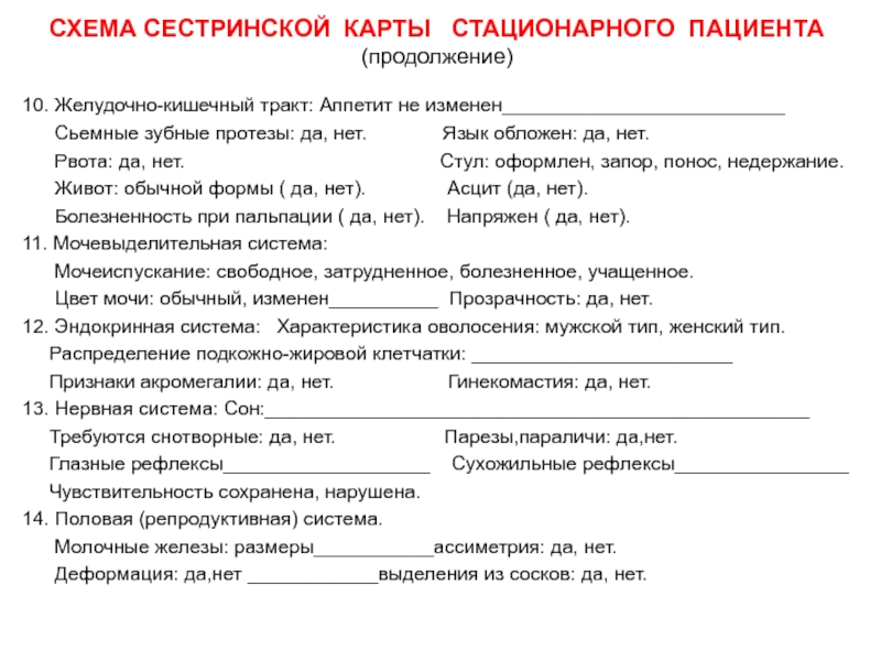 Карта сестринского процесса