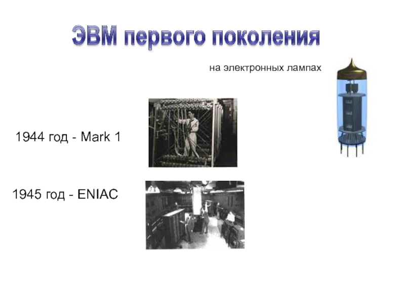 Поколение электронно вакуумной лампы. Электронно вакуумные лампы 1 поколение. Электронно-вакуумные лампы поколение ЭВМ. Электронные лампы 1 поколения ЭВ. Электронные лампы Eniac.