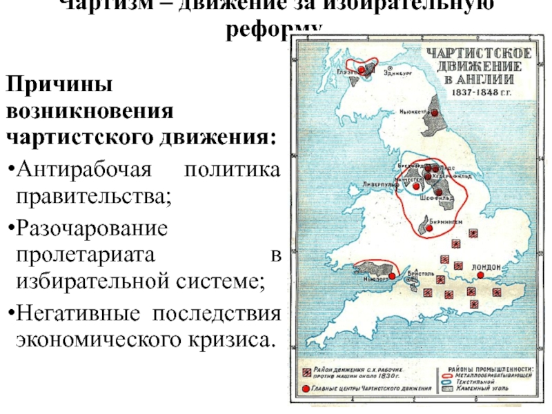 Начало чартистского движения в англии