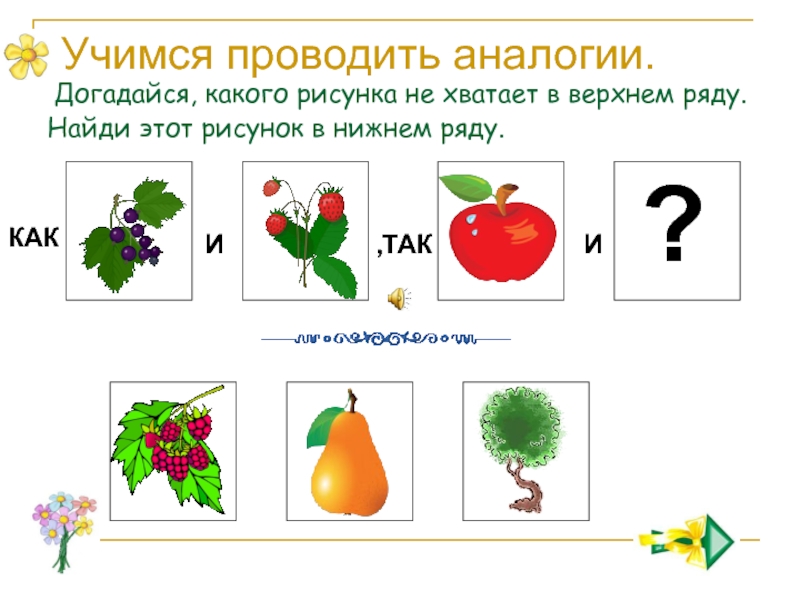 Ассоциации и аналогии презентация