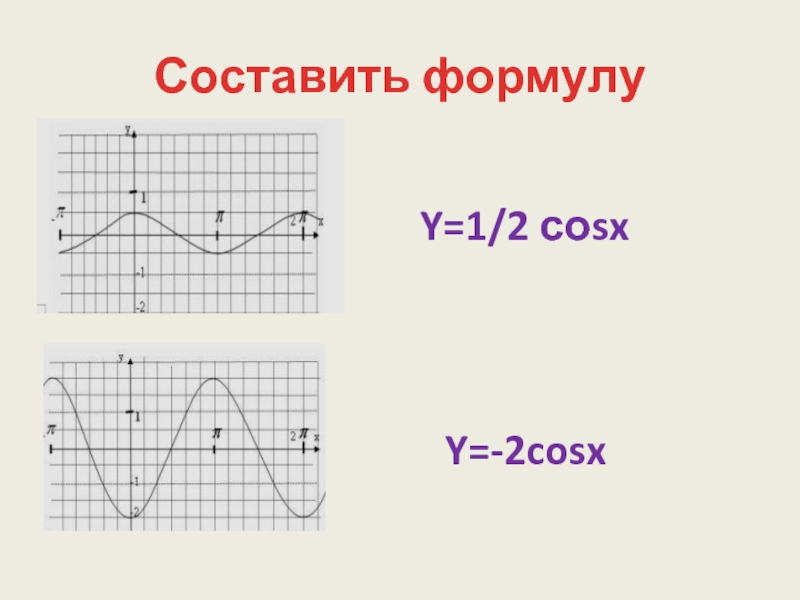 Y=1/2 соsxY=-2cosxСоставить формулу