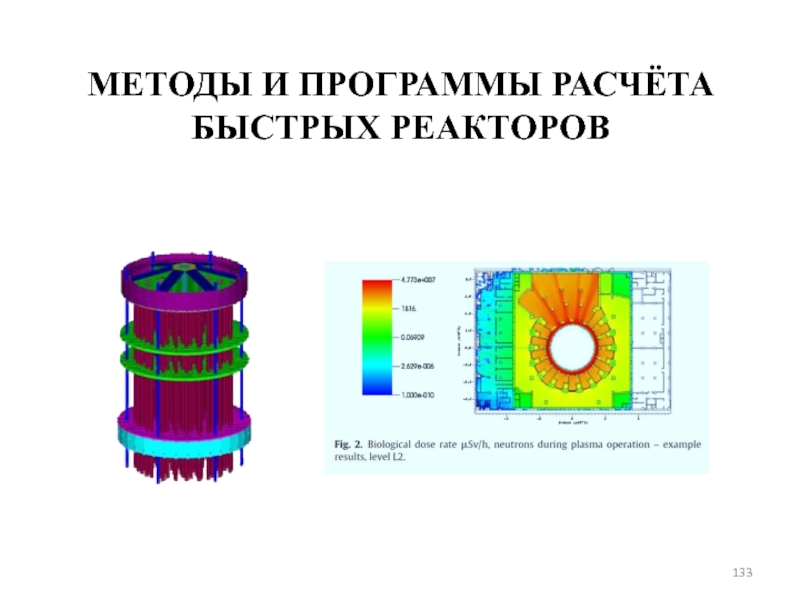 Ядерный реактор физика 9 класс перышкин. Малые модульные реакторы. Ядерный реактор физика. Импульсный ядерный реактор. Теория и методы расчета ядерных реакторов.1600.