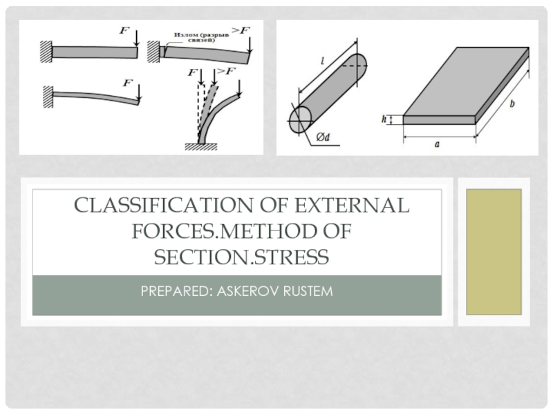Classification of external forces.method of section.Stress