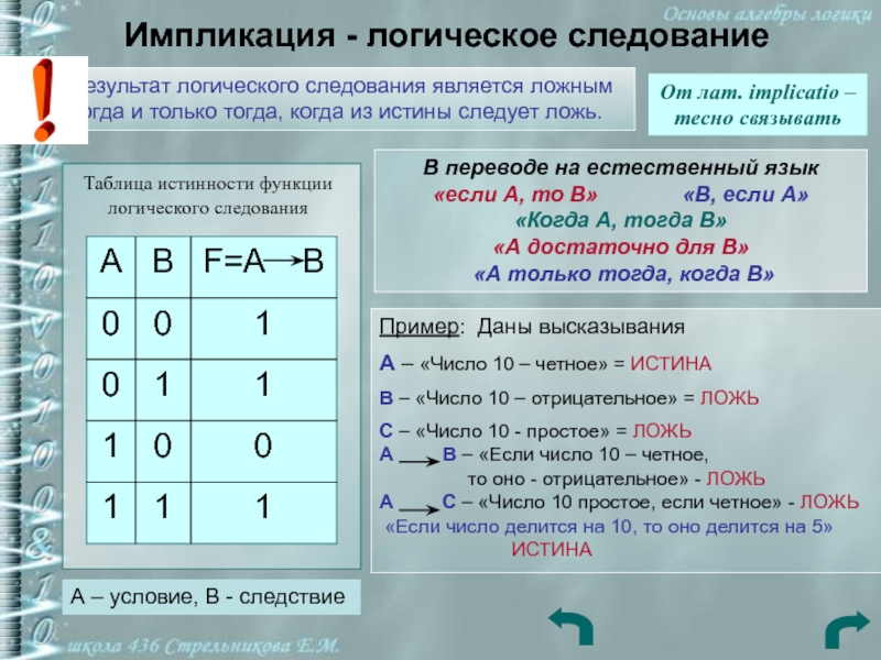 Логическое следование. Таблица логики следование. Таблица импликации Информатика. Алгебра логики импликация. Импликация ложна только тогда когда.