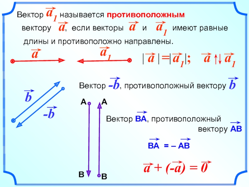 Противоположные векторы. Векторы противоположно направлены. Противоположные и противоположно направленные векторы разница. Противоположные векторы равны. Вектор противоположный вектору.