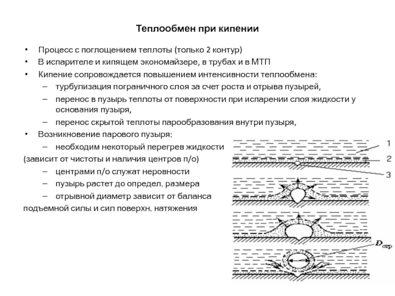 Презентация Теплообмен при кипении