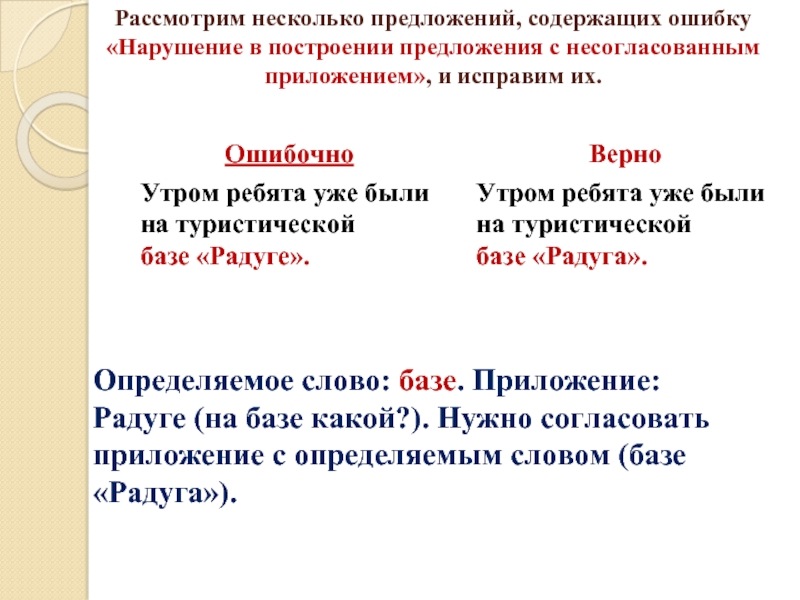 Нарушение в построении предложения с несогласованным приложением не нарушая сказочного колорита