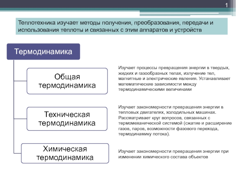 Реферат: Фазовые превращения твердых тел