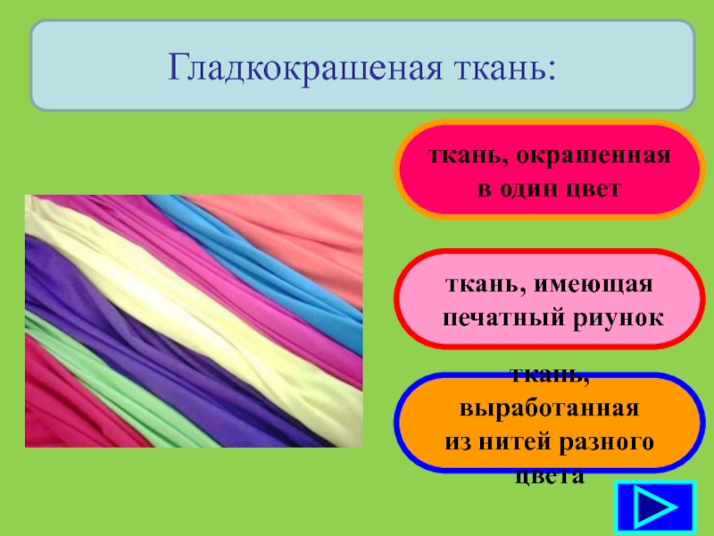 Не имеют тканей. Гладкокрашеная ткань. Гладкокрашеная ткань для технологии. Гладкокрашеная и пестротканая ткань. Вид ткани гладкокрашенная.