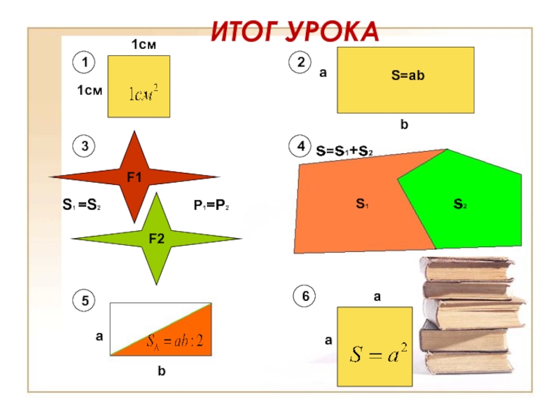 F квадрат