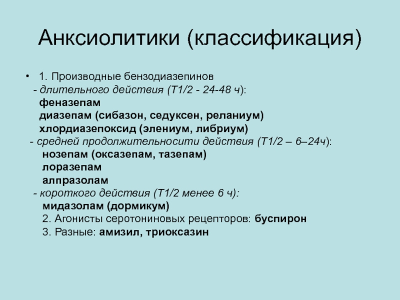 Анксиолитики список препаратов