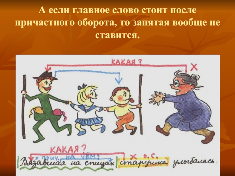 Словом стояло. Если главное слово стоит после причастного оборота. Если главное слово стоит после причастного оборота запятая ставится. Главное слово после причастного оборота.