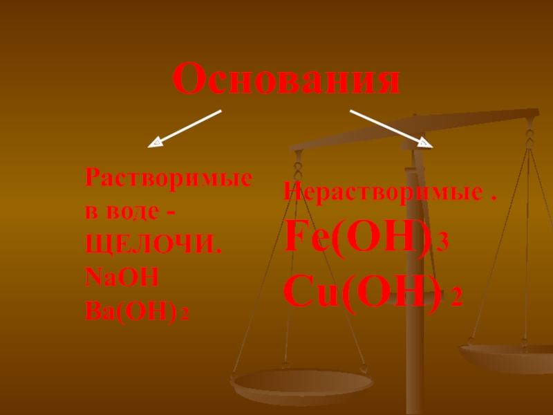 Основания растворимые и нерастворимые в воде. Растворимые в воде основания. Растворимые в воде щелочи. Основания презентация 8. Основание + вода.