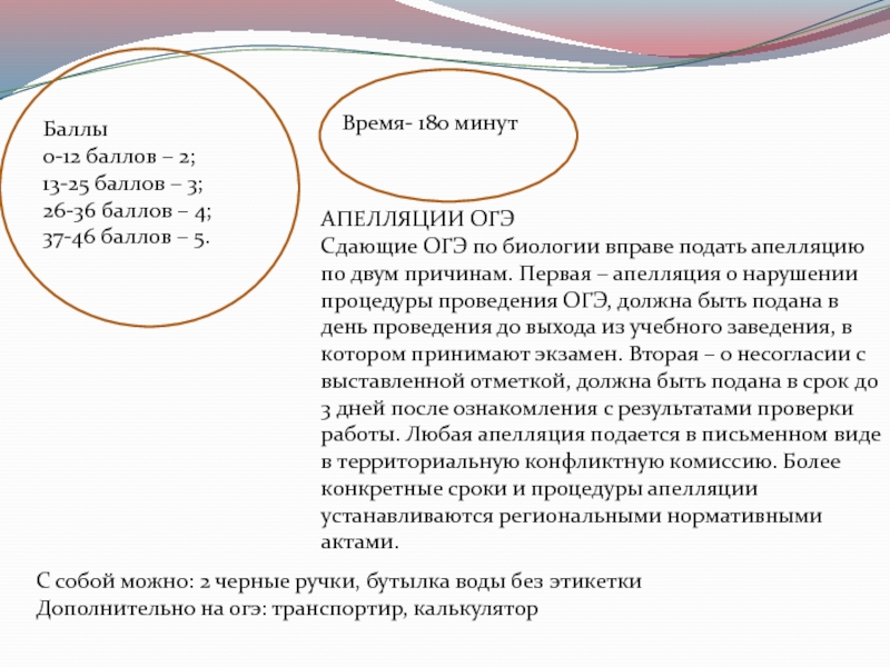 Можно выиграть апелляцию. Апелляция по ОГЭ. Подача апелляции ОГЭ. Как можно подать на апелляцию ОГЭ. Сроки рассмотрения апелляции ОГЭ.