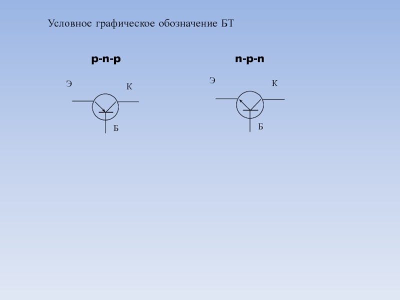 P обозначение