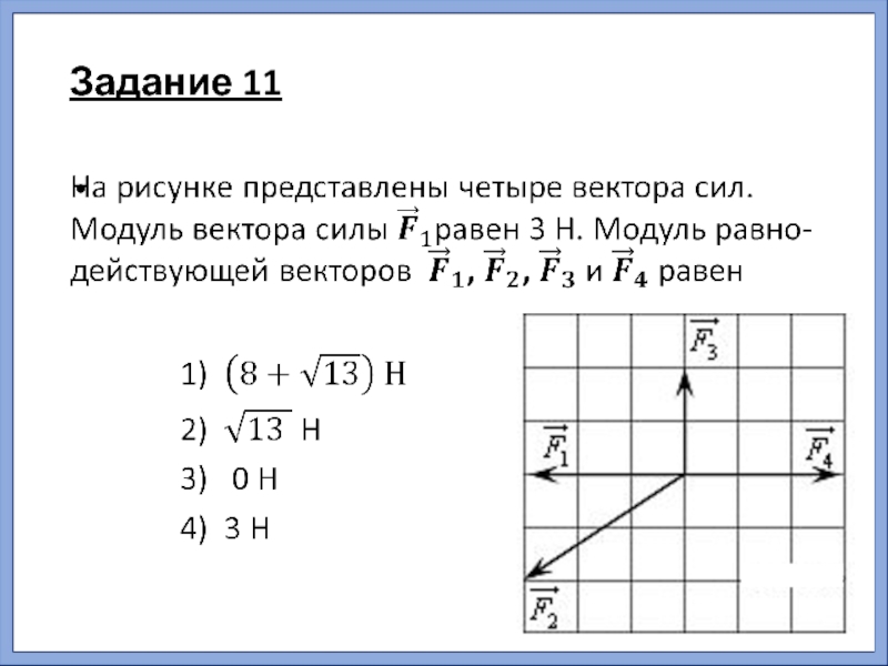 На рисунке 2 10 представлена. Модуль вектора силы. На рисунке представлены 4 вектора сил. Модуль равнодействующей векторов. Модуль вектора равен.