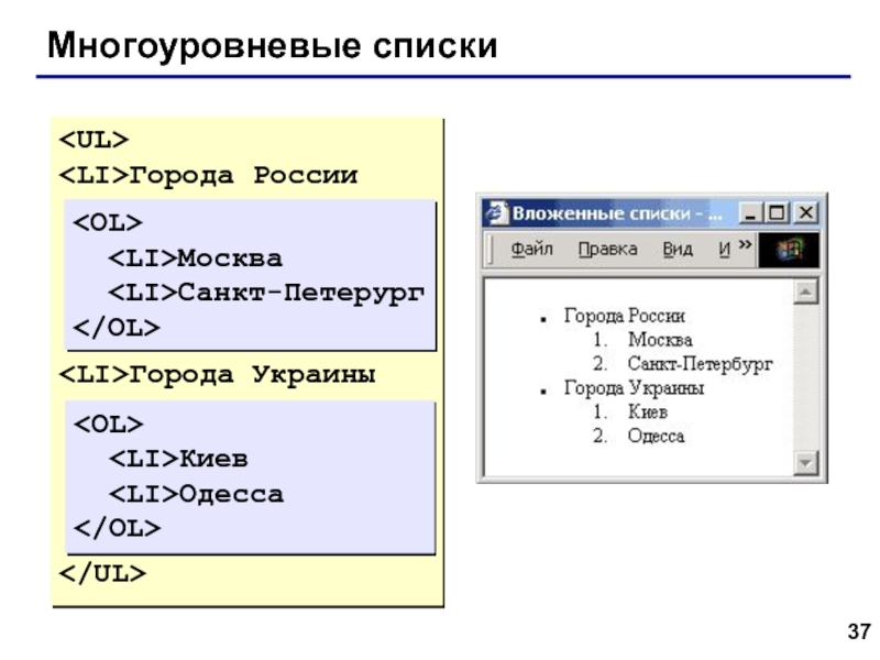 Web- страницы. Язык HTML Многоуровневые списки Города России       Города Украины      Москва   Санкт-Петерург    Киев   Одесса Многоуровневые списки Города России       Города Украины       Москва   Санкт-Петерург     Киев   Одесса