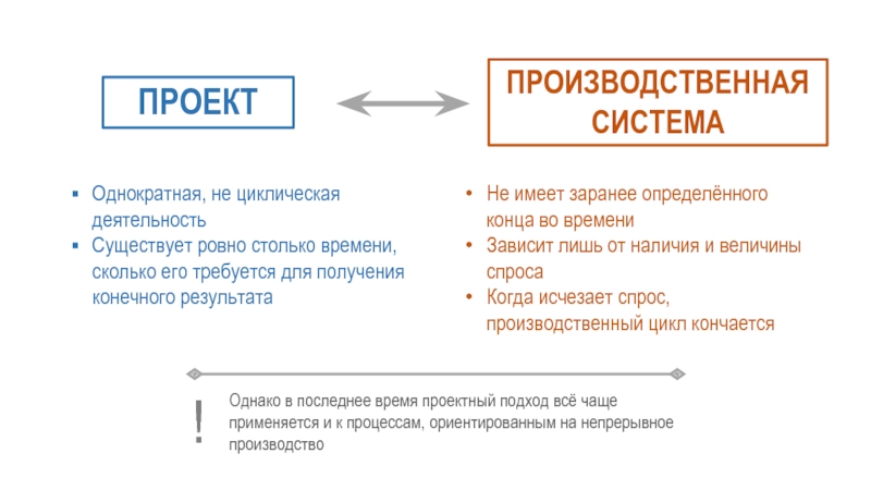 В чем заключается отличие проекта от производственной системы